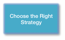 Choose the right strategy. 