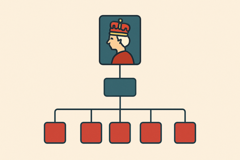 Queen Of England Structure