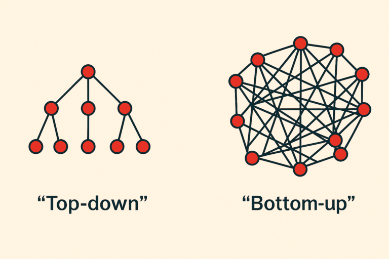 Top Down Vs Bottom Up Hierarchy