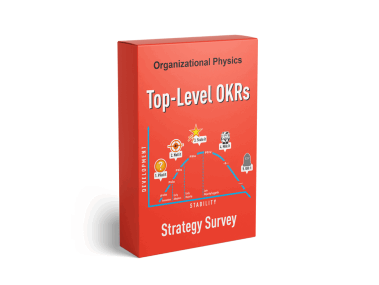Top Level OKRs 4 3