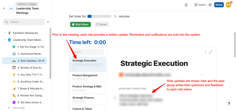 Strategic Execution Team Meetings (SET) - Organizational Physics by Lex ...
