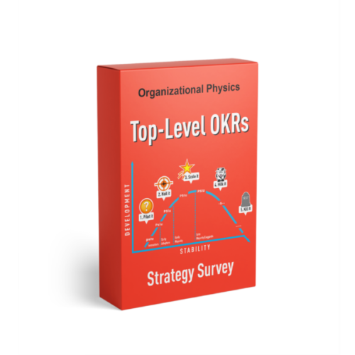 Top-Level OKRs Credits