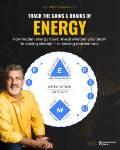 INTEG. S TEMPLATE 1