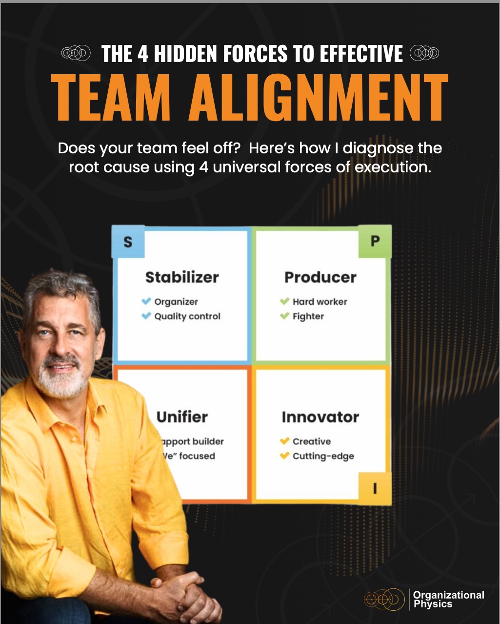 Fourhiddenforcesofteamalignment