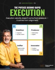 ExecutionPhysics