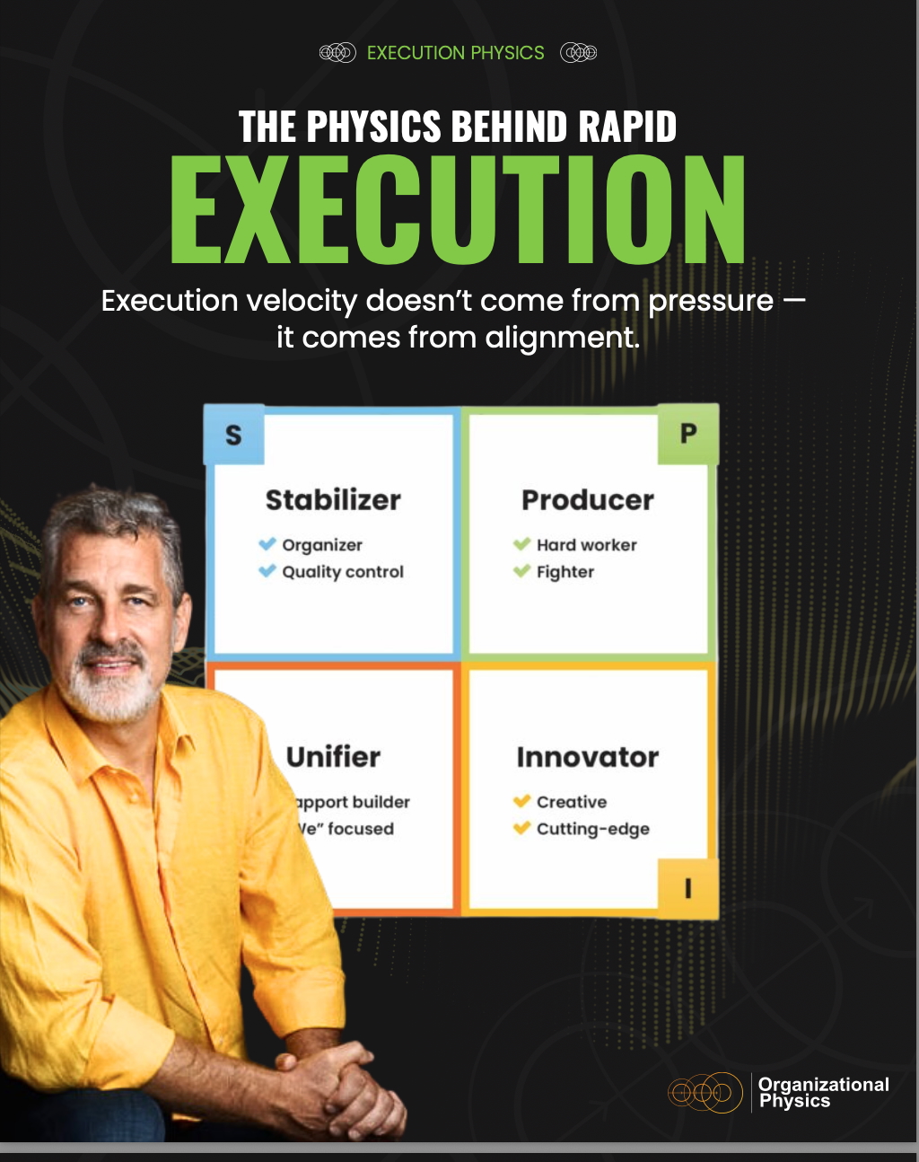 ExecutionPhysics
