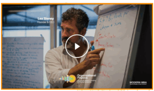 SWOT Guide Organizational Physics