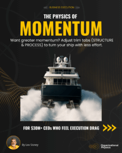 The Physics Of Momentum