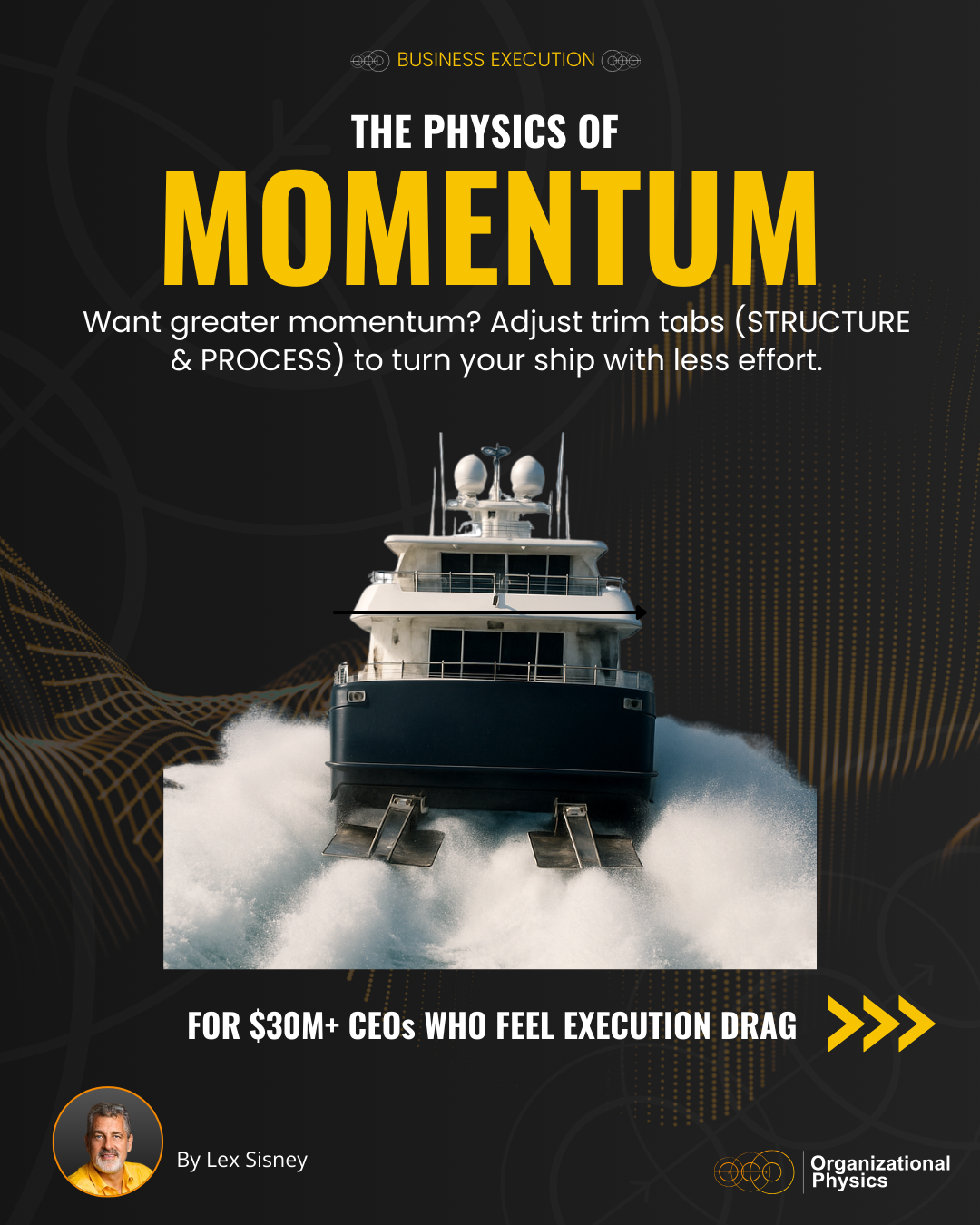 The Physics Of Momentum
