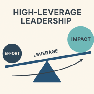 HIgh Leverage Leadership