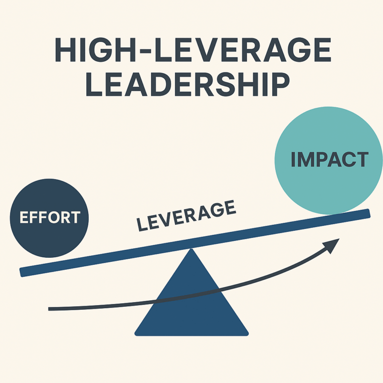 HIgh Leverage Leadership