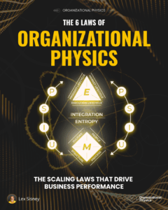 OP 6 Laws Of Organizational Physics