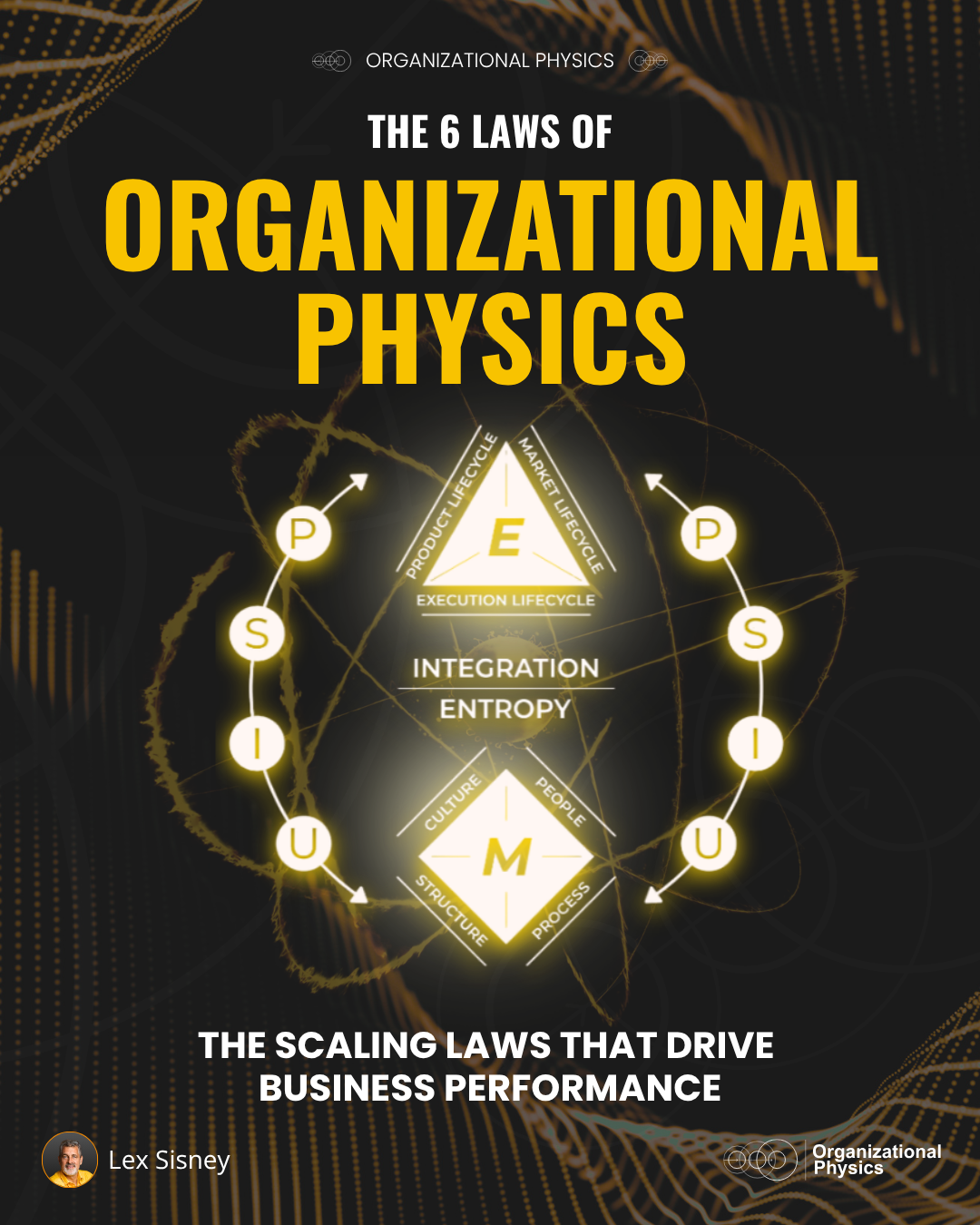 OP 6 Laws Of Organizational Physics