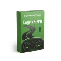 Targets & KPIs