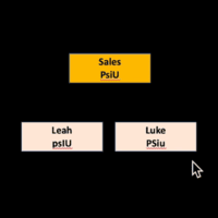 How to Stack Your Structure with the Best Talent